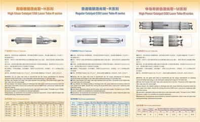 【内蒙古直销300W激光管】价格,厂家,图片,其他光电器件,上海越泰机械制造 内销部-